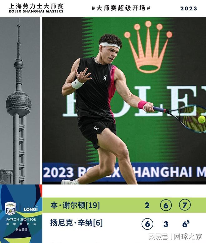 如何调整战 如何调整战